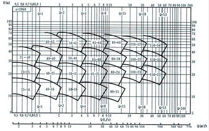 ͸gxıãPxıP͸gxı