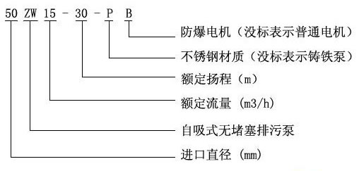 http://m.sudwaly.cn/productshow_157.html
